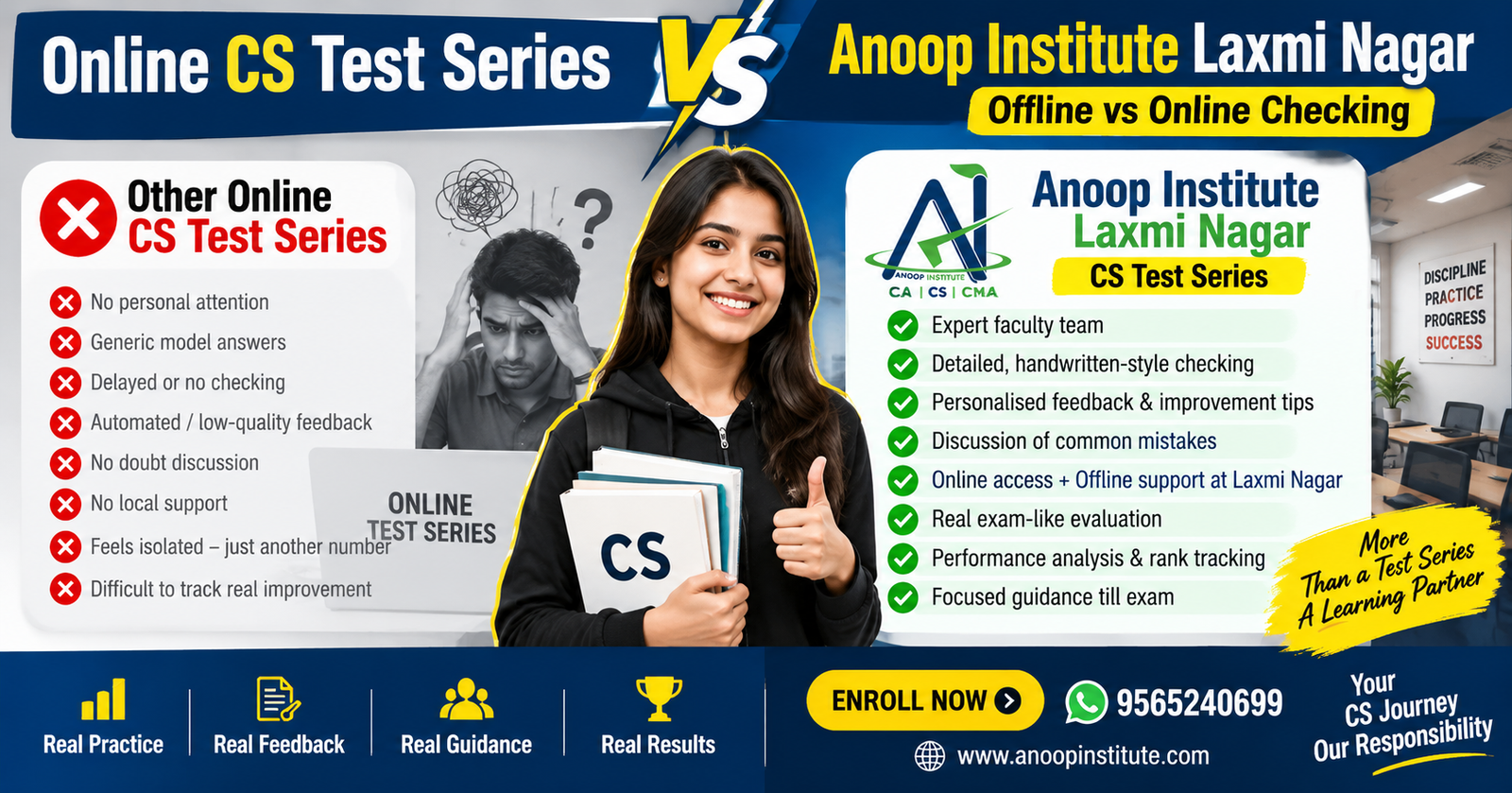 Online CS Test Series vs Anoop Institute Laxmi Nagar: Offline Checking vs Online Evaluation Compared