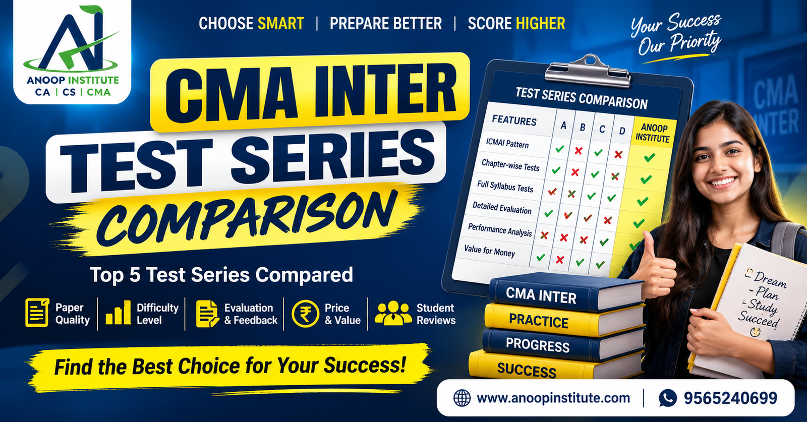 Masterminds vs COC Education vs Anoop Institute: Which CMA Inter Test Series is Best?