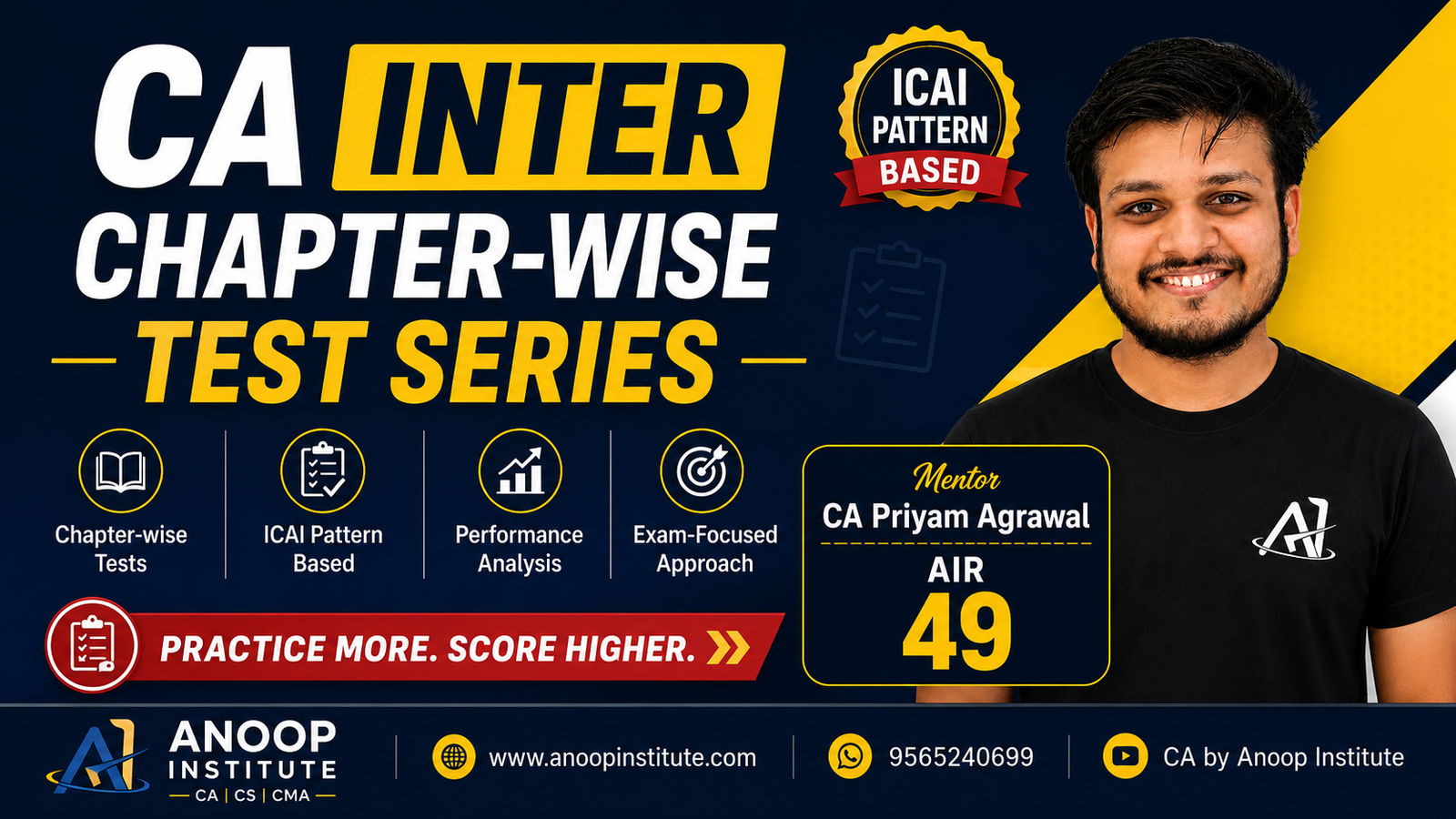 CA Intermediate (Both Groups) – Chapter-wise Course Description